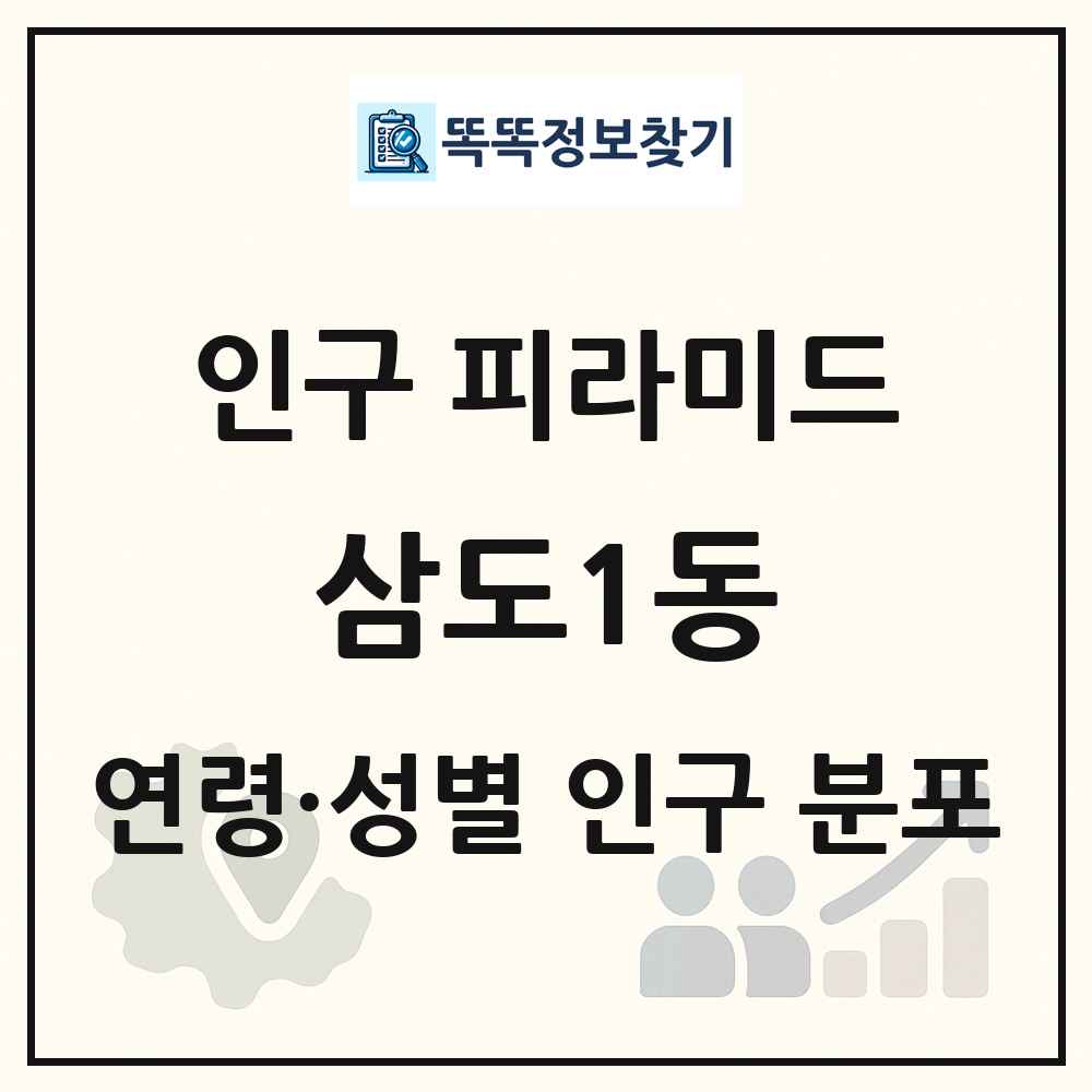 삼도1동 인구 피라미드 링크 그림